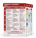 THRADS Emergency Pocket Cards™ — 5-Card Emergency Reference Set
