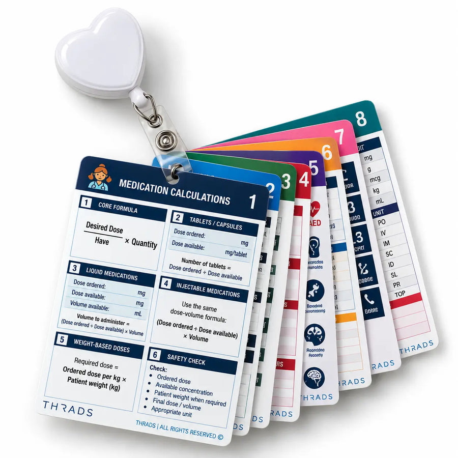 THRADS Everyday Healthcare Reference Cards™