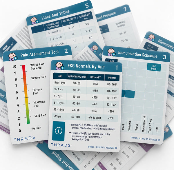 THRADS Pediatric Nursing Reference Cards™