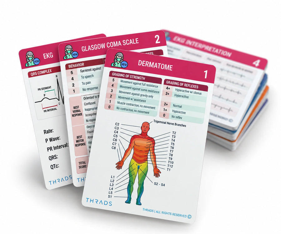 THRADS ICU Pocket Reference Cards™ — 8-Card ICU Nursing Set