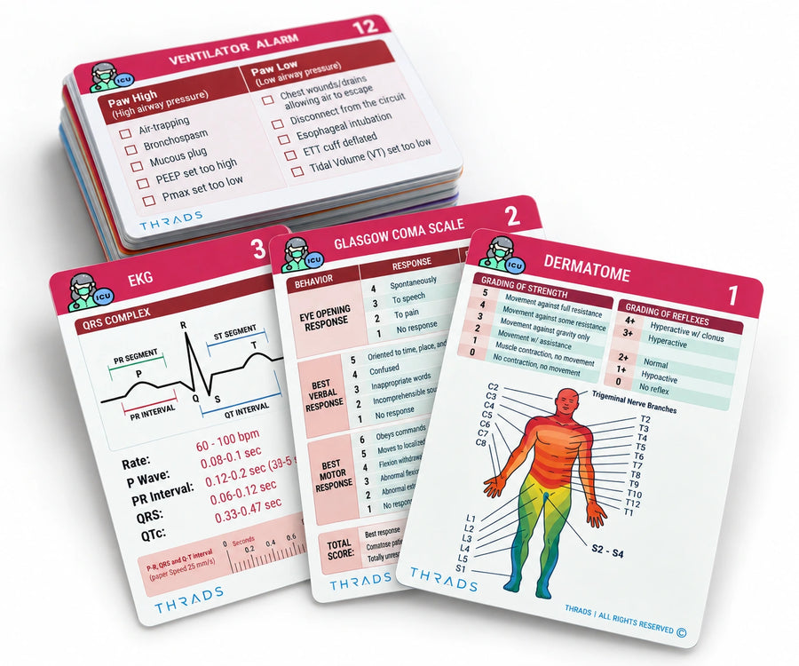 THRADS ICU Pocket Reference Cards™ — 8-Card ICU Nursing Set