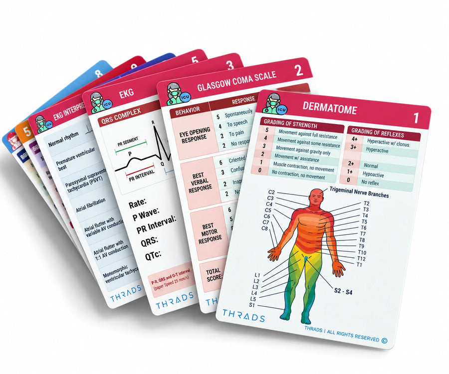 THRADS ICU Pocket Reference Cards™ — 8-Card ICU Nursing Set