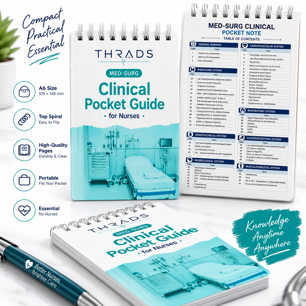 Threads Medical-Surg Clinical Pocket Guide for Nurses shown in a clean product presentation with the notebook closed, an open interior page spread, and a pen on a white background with promotional text callouts.