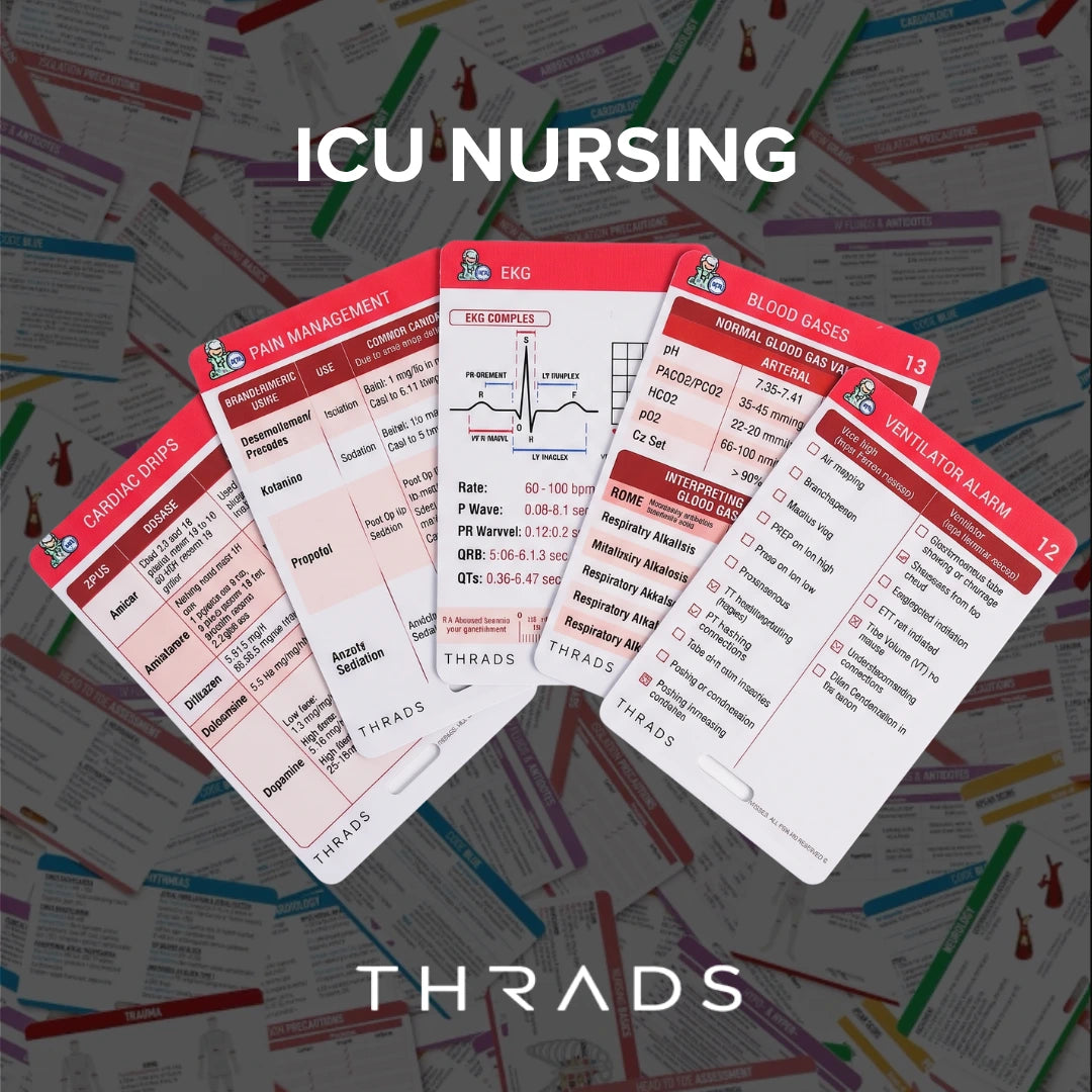 THRADS ICU Pocket Reference Cards