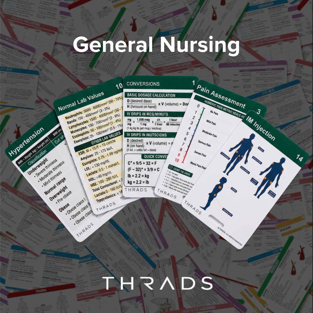 THRADS General Nursing Reference Cards
